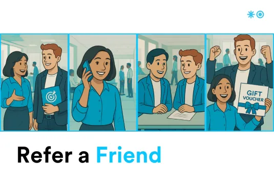 Illustration zum „Refer a Friend“-Programm: Empfehlung, Kontaktaufnahme, Gespräch, Geschenk-Gutschein.