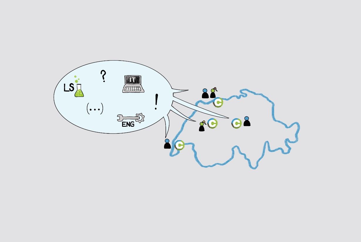 Coopers Talent Acquisition Circle – Ein Update