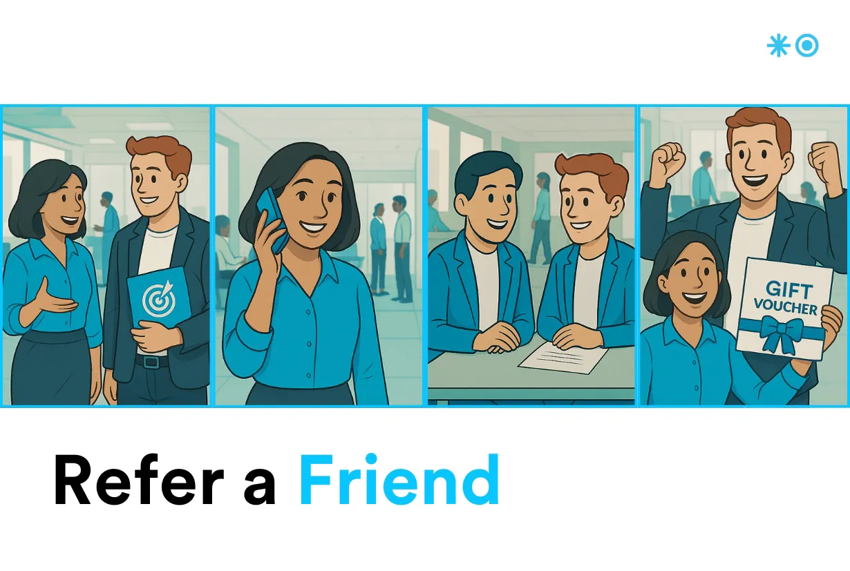 Illustration zum „Refer a Friend“-Programm: Empfehlung, Kontaktaufnahme, Gespräch, Geschenk-Gutschein.